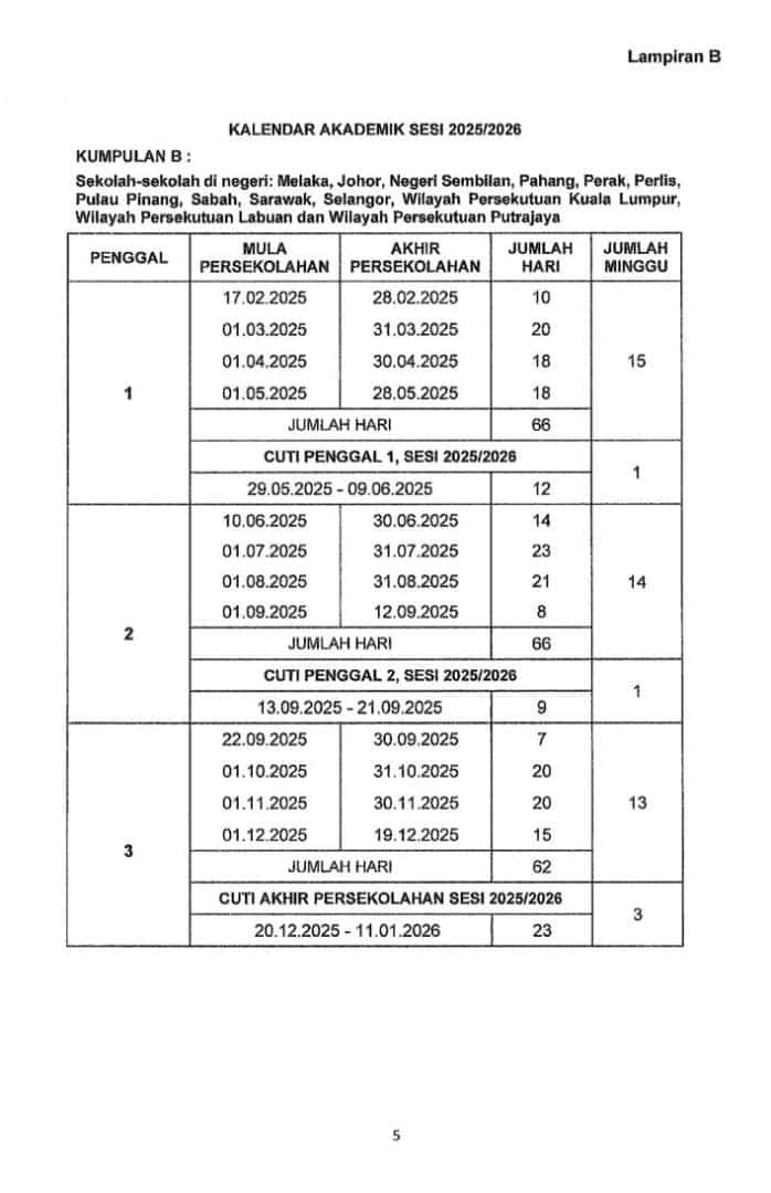 Kalendar Akademik 2025 Kumpulan B